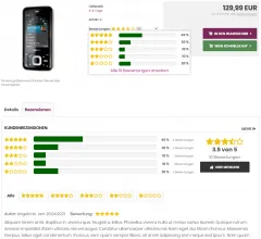 MITS ExtendedReviews - Erweitere Bewertungen