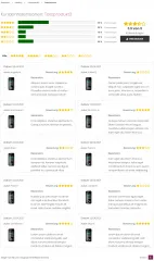 MITS ExtendedReviews - Erweitere Bewertungen