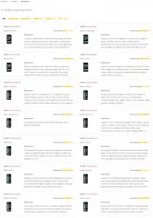 MITS ExtendedReviews - Erweitere Bewertungen