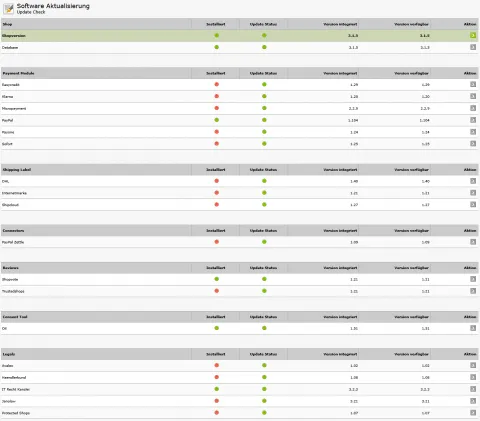 MITS Modul Update Pack für modified eCommerce Shopsoftware 3.1.5